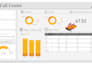 create interactive power bi dashboards and reports